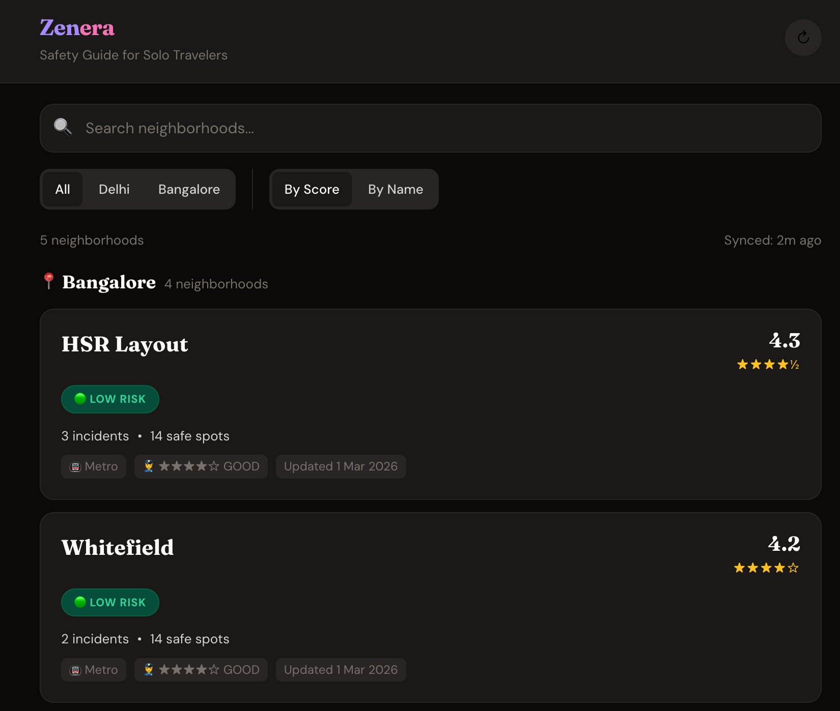Zenera App - Browse Neighborhoods